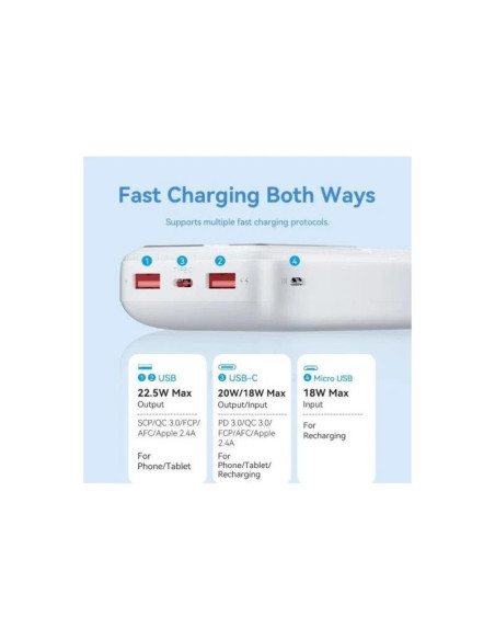 POWERBANK VENTION 5000MAH USB-C + LIGHTNING 20W BLUE