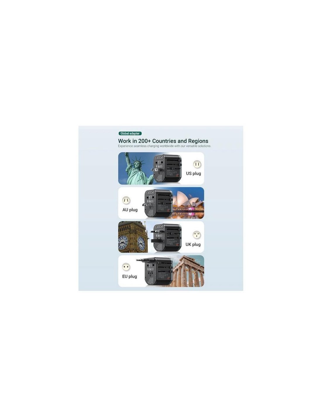 CARGADOR DE PARED VENTION UNIVERSAL USB-C 2XUSB-A 20W