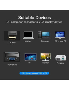 CABLE CONVERSOR VENTION DISPLAYPORT/M - VGA/H 15CM BLACK 2