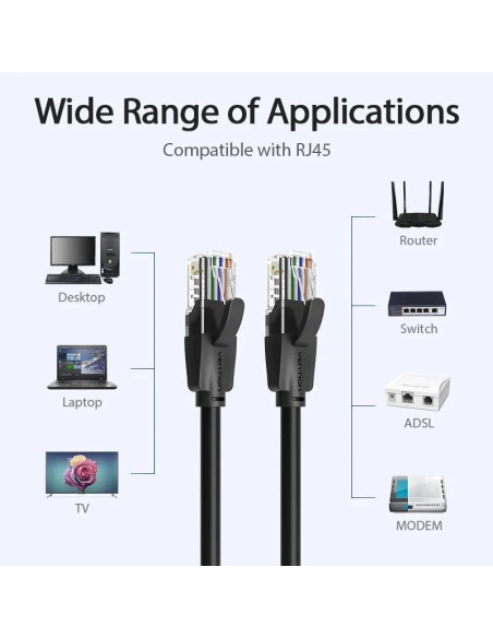 CABLE DE RED CAT.6 UTP 1.5M VENTION BLACK