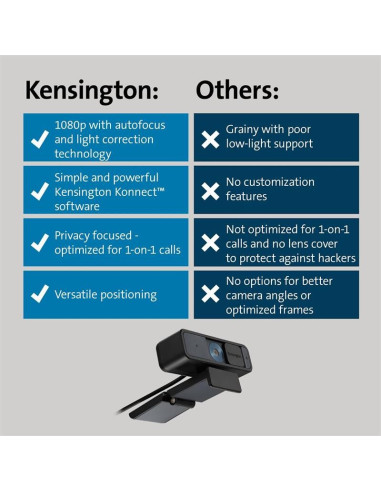 WEBCAM KENSINGTON W2000 FULL HD 1080P BLACK