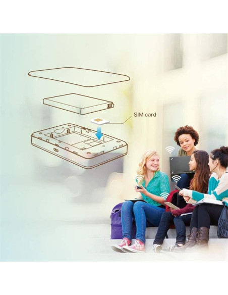 WIRELESS ROUTER TP-LINK M7350 3G/4G 150MBPS