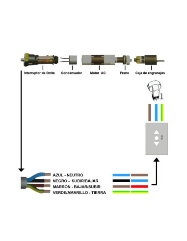 PANTALLA PROYECCION PHOENIX PARED Y TECHO ELECTRICA 169 300X300