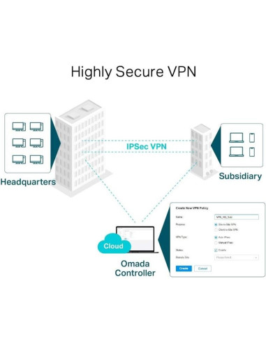 ROUTER VPN TP-LINK TL-ER7206 MULTI WAN GIGABIT SAFESTREAM