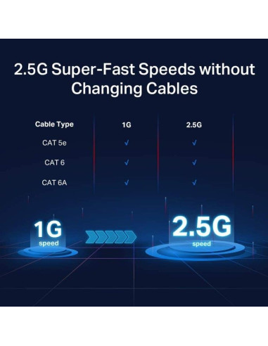 SWITCH TP-LINK GIGABIT 5 PUERTOS 2.5G TL-SG105-M2 METALICA