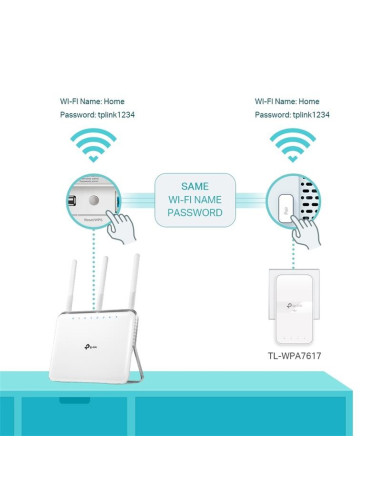 POWERLINE TP-LINK TL-WPA7617KIT ETHERNET AV1000 GIGABIT AC WFI 2UDS