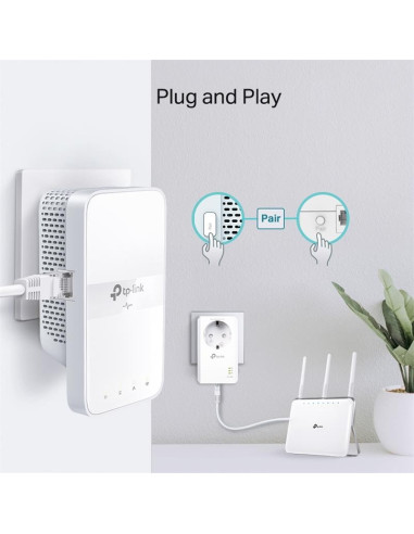 POWERLINE TP-LINK TL-WPA7617KIT ETHERNET AV1000 GIGABIT AC WFI 2UDS