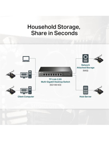 TARJETA DE RED TP-LINK PCIE ETHERNET 2.5 GIGABIT LOW PROFILE