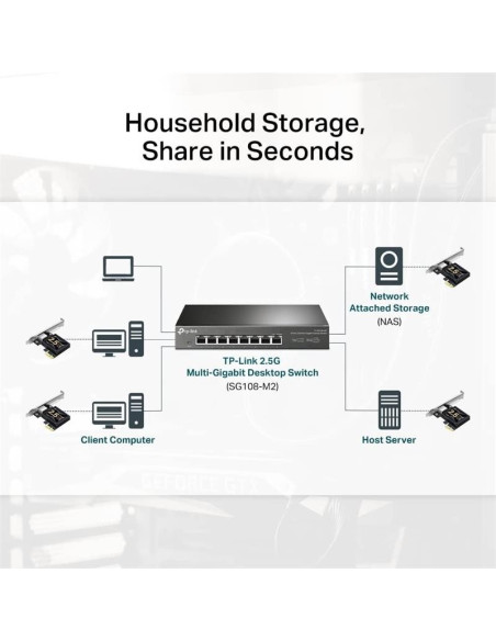 TARJETA DE RED TP-LINK PCIE ETHERNET 2.5 GIGABIT LOW PROFILE