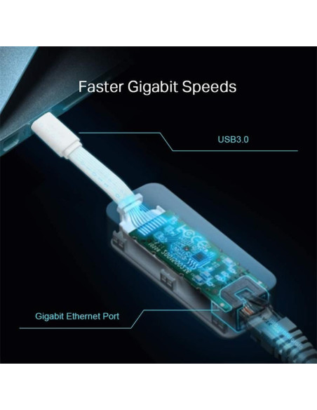 ADAPTADOR TP-LINK USB-C 3.2 A ETHERNET GIGA