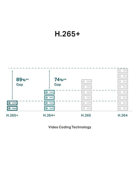 CAMARA IP TP-LINK VIGI BULLET EXTERIOR 4MP 2.8MM IR 30M IP67 POE