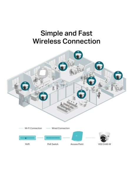 CAMARA IP TP-LINK VIGI TURRET INTERIOR 4MP 4MM IR 30M WIFI IP66 CC