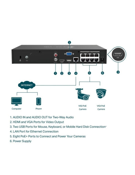 GRABADOR IP NVR TP-LINK VIGI 8 CH IP 1HDD H265+ POE