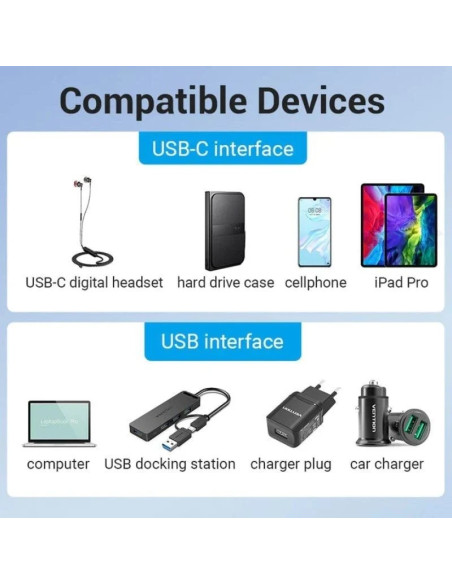 ADAPTADOR USB 3.0 VENTION USB-A/M - USB-C/H