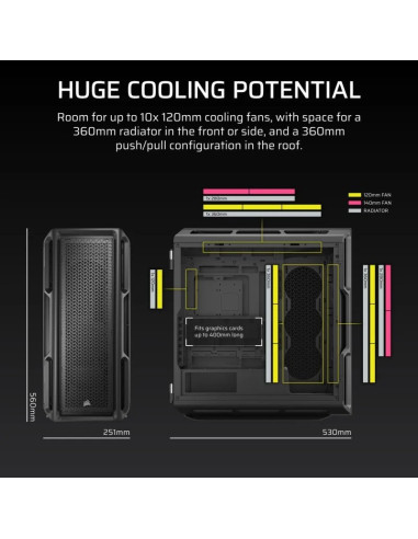 CAJA ORDENADOR GAMING CORSAIR 5000T CRISTAL TEMPLADO BLACK