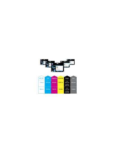 HP Cartucho de tinta DesignJet 727 negro fotográfico de 130 ml