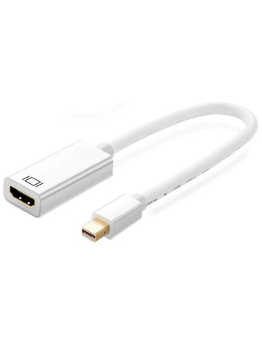 Ewent EC1458 adaptador de cable de vídeo 0,15 m Mini DisplayPort HDMI