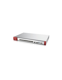 Zyxel ATP800 cortafuegos (hardware) 1U 8 Gbit/s