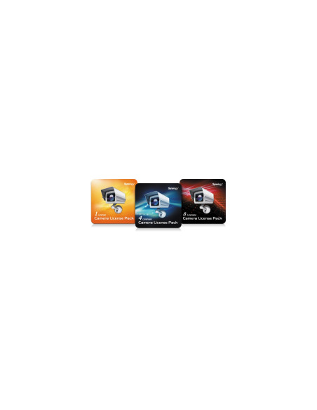 Synology 4 cam Lic Pack