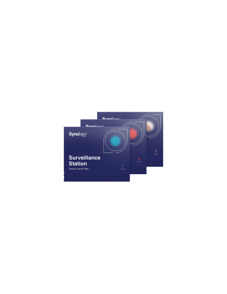 Synology 4 cam Lic Pack