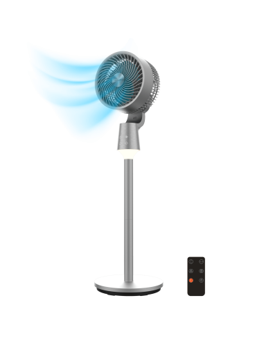 EnergySilence 1500 Cyclone Chantal