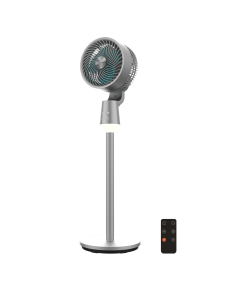 EnergySilence 1500 Cyclone Chantal