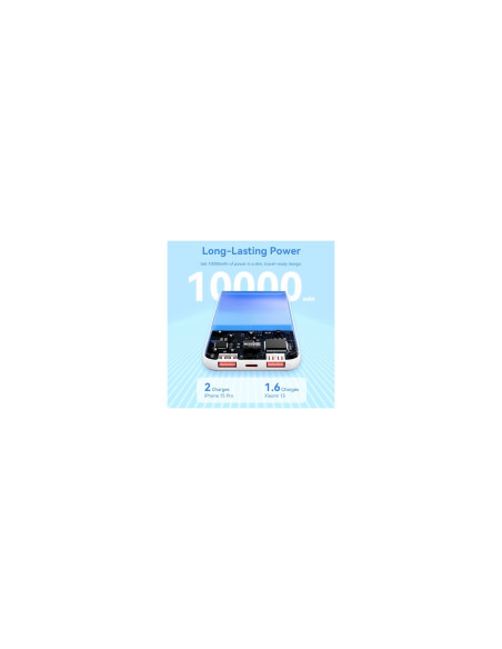 Vention Powerbank, ventiliacija, FHKW0, 10000 mAh, mikro USB, USB-C, 2xUSB-A, Blanco