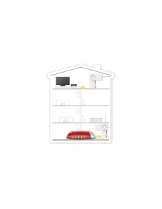 Powerline FRITZ! 1220 Set INT 1200 Mbit/s Ethernet Blanco 2 pieza(s) 2