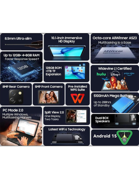 TABLET BLACKVIEW TAB 60 PRO BOX SET 8GB RAM 128GB ROM GRIS INCLUYE FUNDA, PROTECTOR, PUNTERO, CARGADOR Y AURICULARES