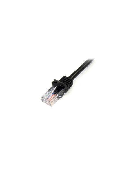 StarTech.com 45PAT5MBK cable de red Negro 5 m Cat5e U/UTP (UTP)