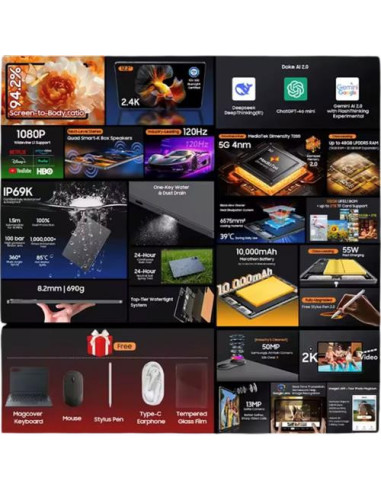 TABLET BLACKVIEW MEGA 12 12" 12+36GB RAM 256GB ROM GRIS INCLUYE FUNDA CON TECLADO + LAPIZ + RATON + PROTECTOR + AURICULARES