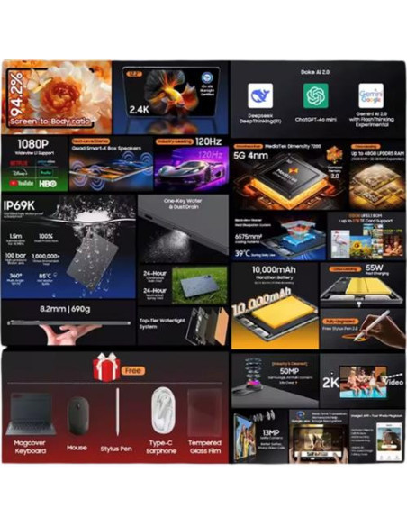 TABLET BLACKVIEW MEGA 12 12" 12+36GB RAM 256GB ROM GRIS INCLUYE FUNDA CON TECLADO + LAPIZ + RATON + PROTECTOR + AURICULARES