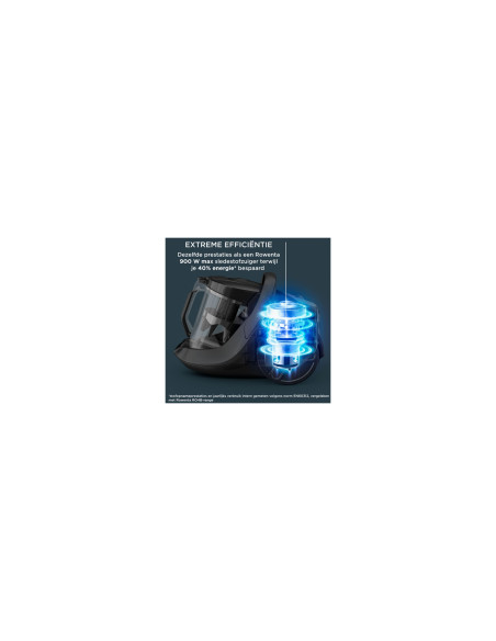 Rowenta Green Force RO7C36 2,5 L Aspiradora cilíndrica Secar 500 W