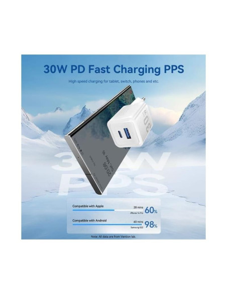 CARGADOR DE PARED VENTION GAN USB-C USB-A 30W BLUE
