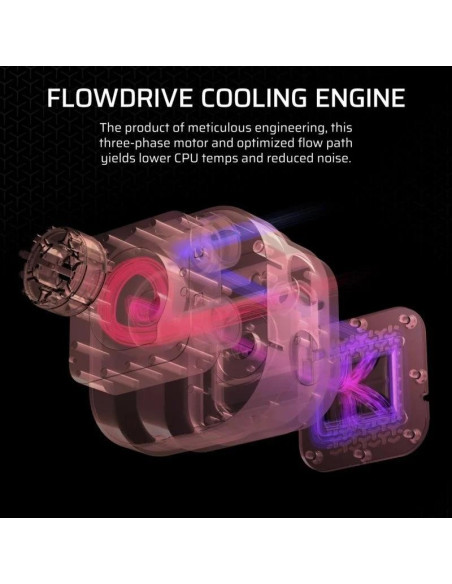 REFRIGERACION LIQUIDA CPU CORSAIR ICUELINK TITAN 360 RX 360MM RGB LCD WHITE