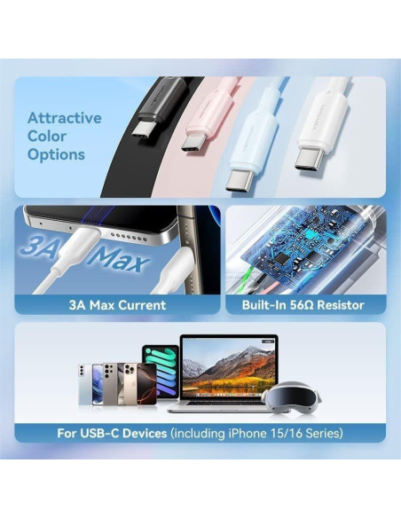 CABLE USB 2.0 VENTION TIPO USB-C/M-A/M LED 480MBPS 2M WHITE