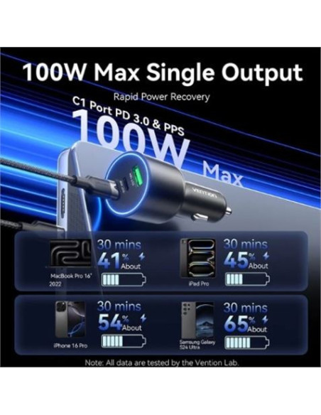 CARGADOR DE COCHE PARA SMARTPHONE 100W 2XUSB-C USB-A NEGRO VENTION