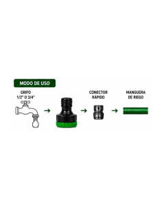 ADAPTADOR DE GRIFO 1\" - 3/4\" PARA RIEGO SUNGARDEN 2