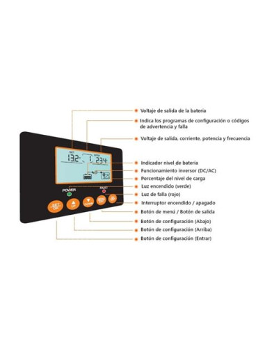 CONVERTIDOR DE CORRIENTE ONDA PURA CON PANTALLA LCD 2000W ELBAT