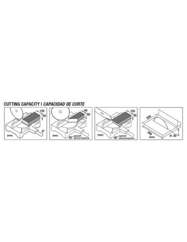 INGLETADORA DOBLE CORTE 210MM 1200W BLIM