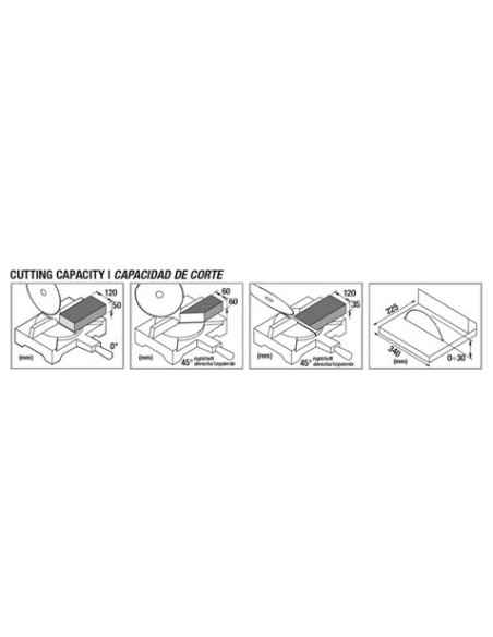 INGLETADORA DOBLE CORTE 210MM 1200W BLIM