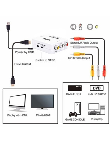 CONVERSOR AV A HDMI 1080P CROMAD