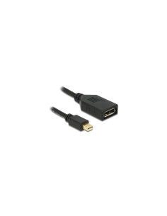 DeLOCK 65554 cable DisplayPort 0,21 m Mini DisplayPort Negro