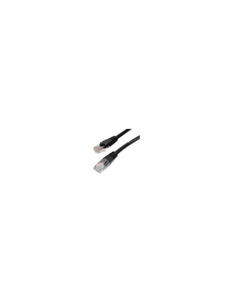 Gembird PP12-0.5M/BK Latiguillo de red rj45 cat5e 0.5m negro
