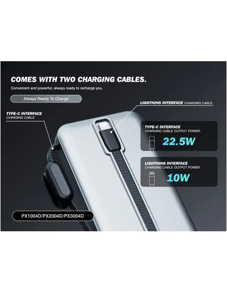 Powerbank Batería Externa de 30000mAh - Carga Ultra Rápida 22.5W y Pantalla Dinámica