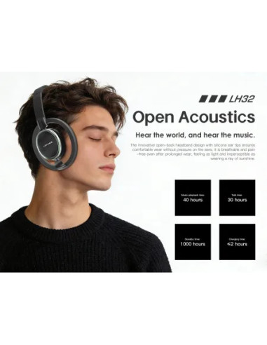 Auriculares Inalámbricos Bluetooth 6.0 Diseño Flotante Open-Back Cancelación de Ruido ENC Batería 20H Plata
