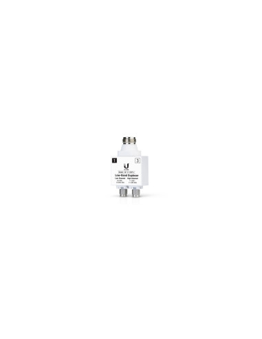 Ubiquiti AF-11-DUP-L adaptador de fibra óptica 1 pieza(s) Plata, Blanco
