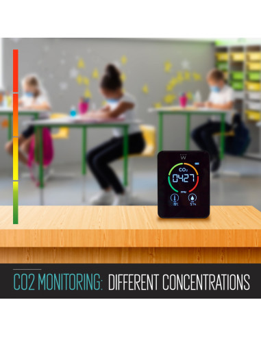 Ewent Monitor de CO2, Detector de Calidad del Aire EW2420