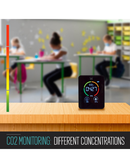 Ewent Monitor de CO2, Detector de Calidad del Aire EW2420