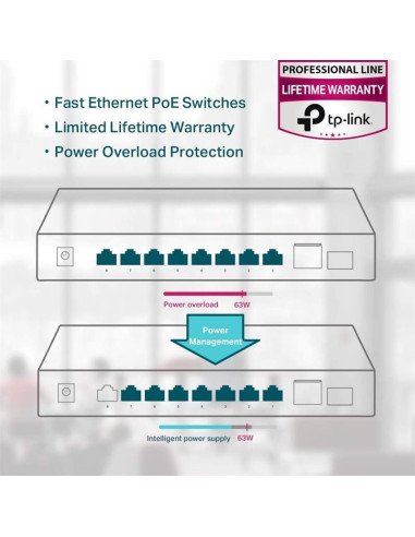 SWITCH TP-LINK GIGABIT 8 PUERTOS POE + 1 SFP TL-SG1210P